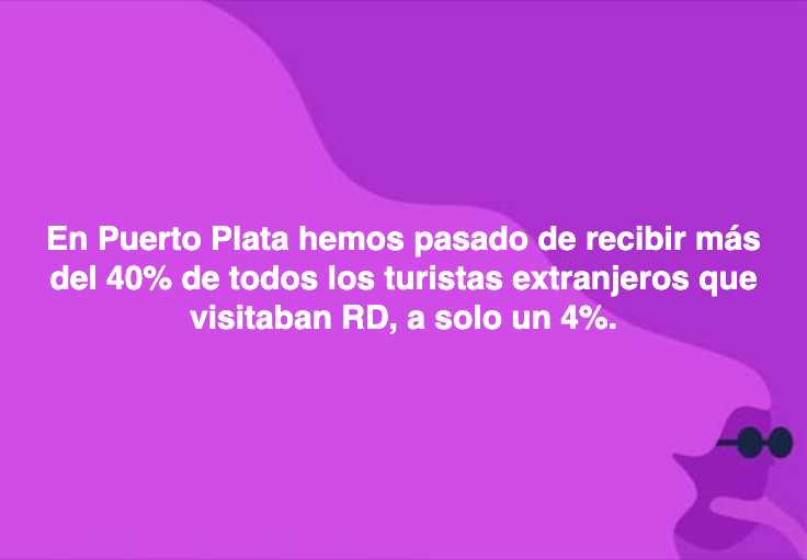 En Puerto Plata hemos pasado de recibir más del 40% de todos los turistas extranjeros que visitaban RD, a solo un 4%.